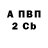 ГАШ гарик amvs